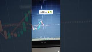 🔥 Best Trading Strategy? | ZigZag + Alligator + Support & Resistance 📈 | Quotex Indicator Strategy