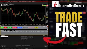 De snelste manier om te handelen bij Interactive Brokers | Daytrading-knoppen