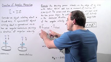 Direction of Angular Momentum