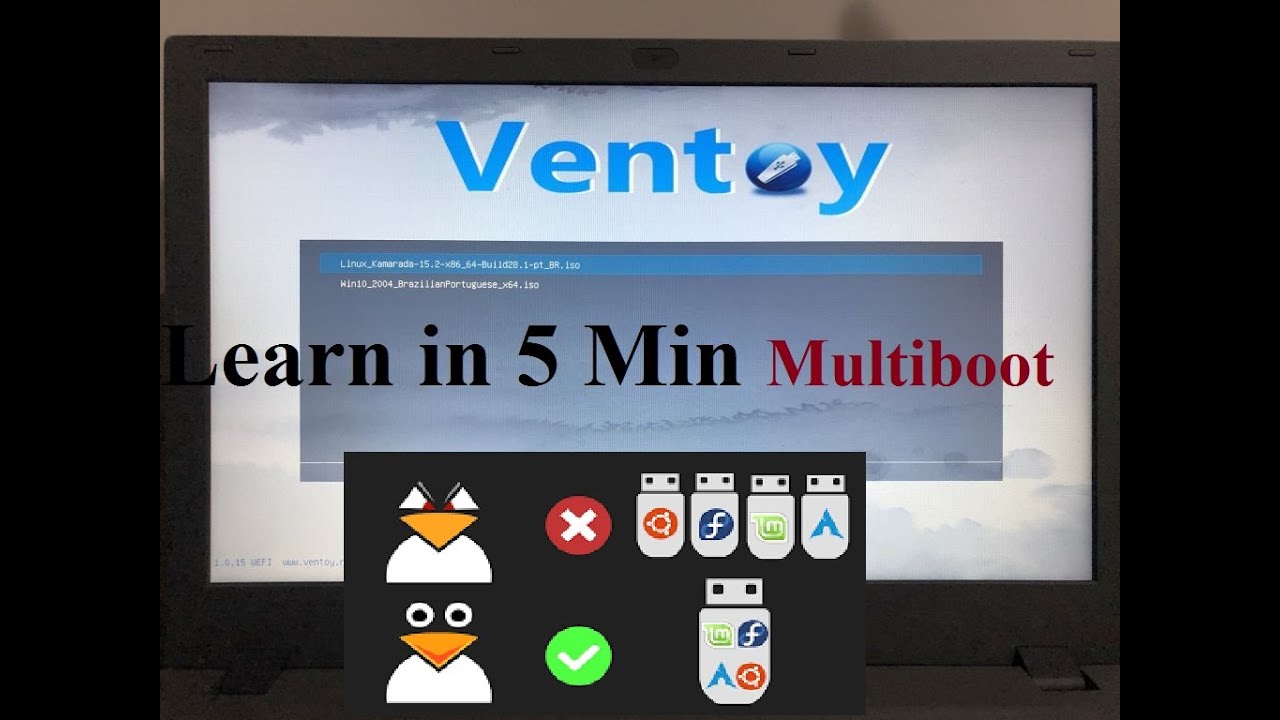 Learn Multiboot in 5 min | How to make multiboot usb pendrive | All in ...