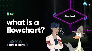 Celebrity What is a flowchart? Tekie Byte #42 Net Worth