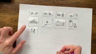 Words Their Way Letter Name Sort- Consonant Digraphs sh, ch, eh, th