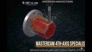 Celebrity Mastercam Advanced Machining: 4th-Axis Programming | Contours, Flowline & Peck Drill Net Worth