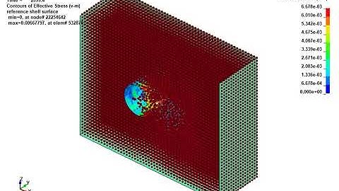 LS-DYNA Examples - Explosion by SPH method