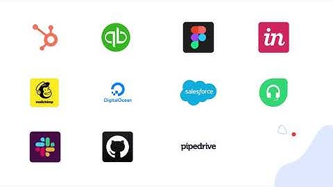 SaaS Cost Optimization