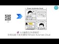 如何確認自己是否能使用Power Automate Cloud 程式 #230