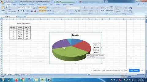 CLASS 8 - Function and charts in MS Excel