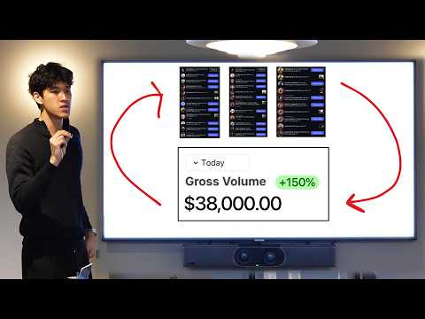 Exactly How I Built An Audience Of Qualified Buyers That Pay 20k