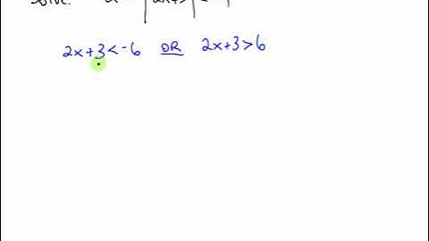 College Algebra - Section 2.5 - Video 6 - Algebra Approach to Solving Absolute Value Inequalities II