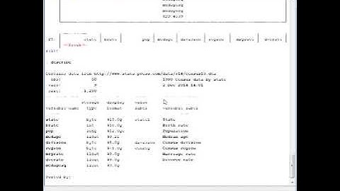 Stata break function