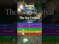 【耳コピ】The Star Festival – Super Mario Galaxy | Transcription #mario #nintendo#vgm#logicprox#flstudio