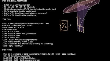 Apollonius of Perga Conics Book 1 Proposition 15