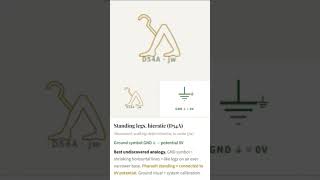 What if someone forgot to tell us that hieroglyphs were electrical symbols? #ankhcode