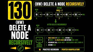 130 | (HW) Delete a Node Recursively