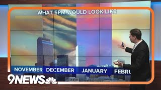 What would sunrise and sunset look like in Colorado if Daylight Saving Time was year-round?