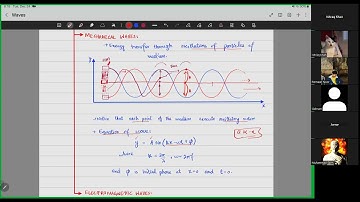 Lecture 01 | Waves | Physics | NET 2026 | Ishraq Khan