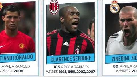 EL"11"IDEAL DE LA CHAMPONS LEAGUE DE TODOS LOS TIEMPOS