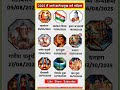 2025 क त य ह र क त र ख क ल डर 2025 2025 Festival Name And Date त य ह र क स प र ण त थ य 2025 क त य ह र क त र ख क ल डर 2025 2025 Festival Name And Date त य ह र क स प र ण त थ य