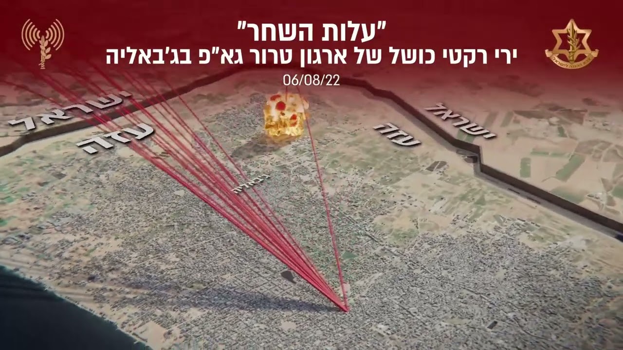 גול עצמי: השיגורים הכושלים של הג'יהאד בעזה • צפו
