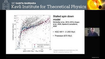 Measuring Stellar Rotation in the K2 Sample ▸ Tyler Gordon #KITP #ExoStar19b