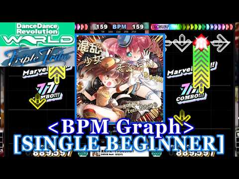 [BPM Graph] 【DDR WORLD】 混乱少女♥そふらんちゃん!! / かめりあ feat. ななひら [SINGLE BEGINNER] 譜面確認+Clap