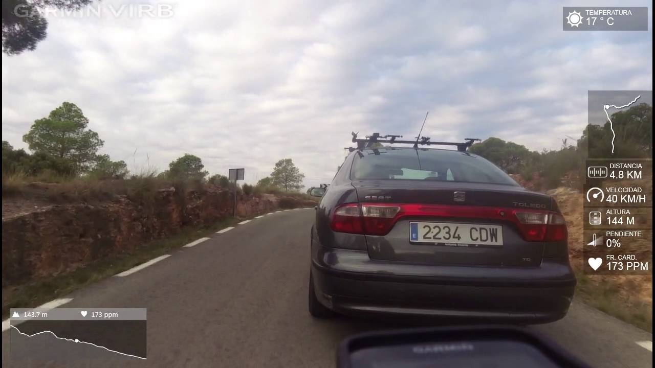 Test Garmin [Edge 820 & Virb Elite]