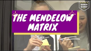 Mendelow Matrix