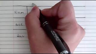 Dative Case   Introduction