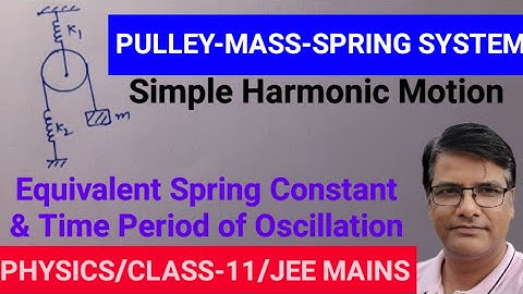Equivalent Spring Constant||Time Period of Oscillation of block of mass m||Spring Mass Pulley System