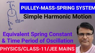 Equivalent Spring Constant||Time Period of Oscillation of block of mass m||Spring Mass Pulley System