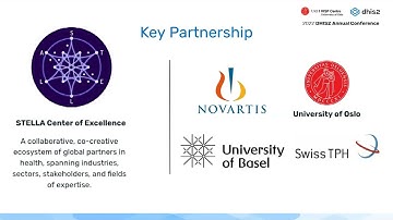 DHIS2 and LMIS #dac2022