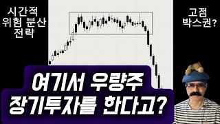 시간적 위험 분산 (올라도 사고 내려도 산다) vs 고점 박스권의 무서움