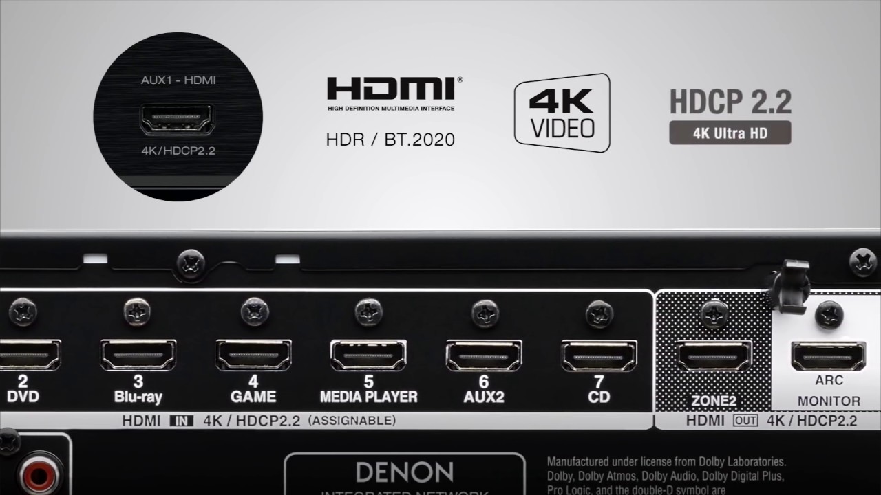 EXCEPTIONAL PERFORMANCE The new Denon AVR X Series models AVR X3300W
