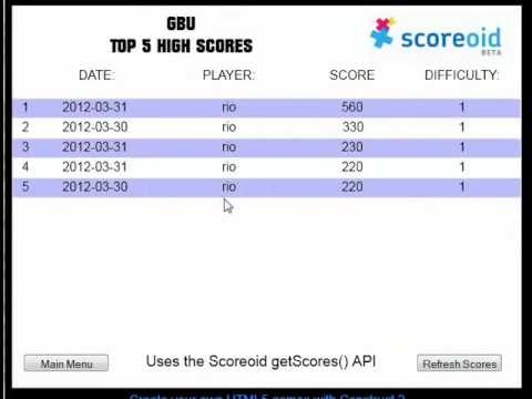 Latest Scoreoid Plugin For Scirra's Construct 2.  For Highscores & More