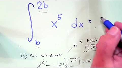 Calculus: Definite Integral where the Bounds are Arbitrary Constants