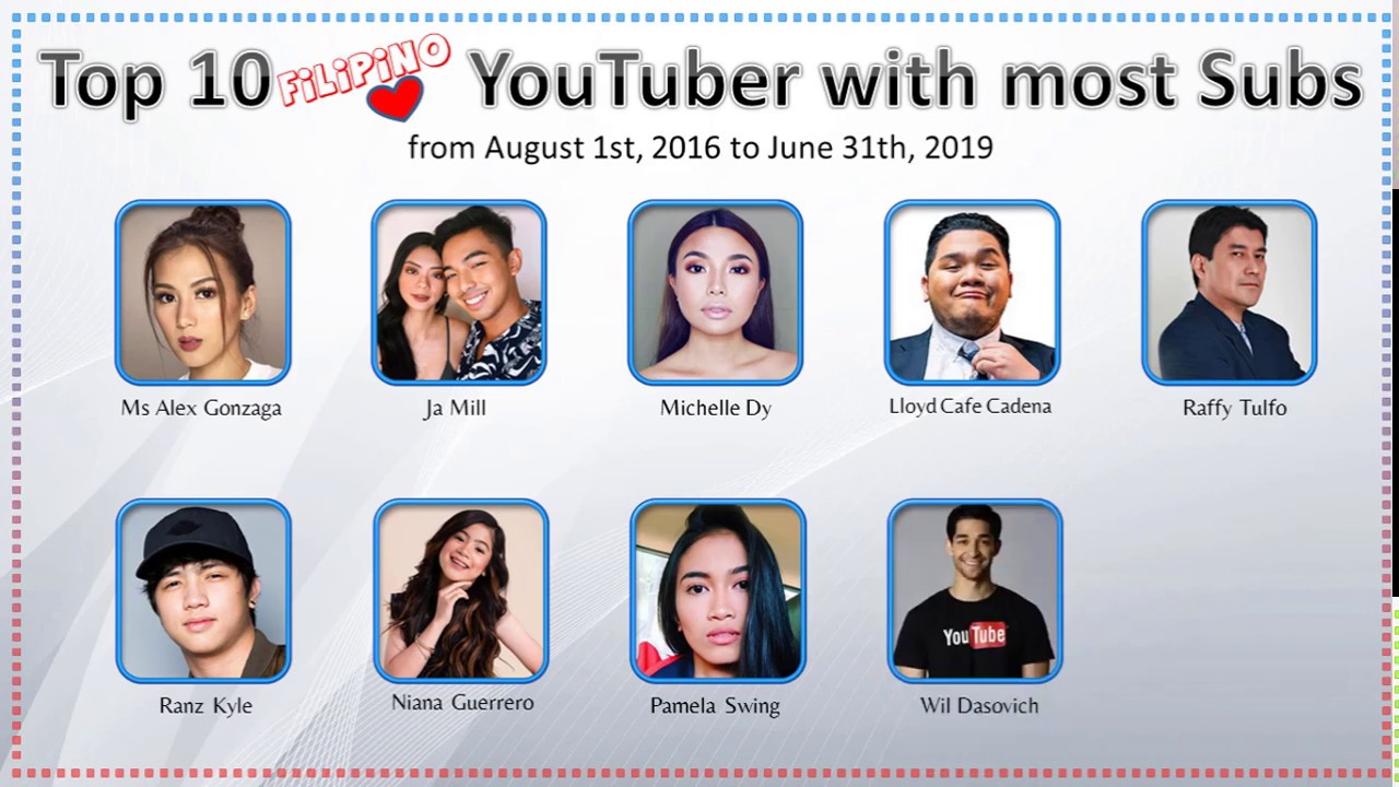 Top 10 Filipino Youtuber With Most Subscribers Youtube