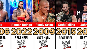 Beste hielworstelaars van 2000 tot 2025 in WWE