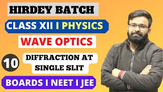Diffraction at a Single Slit I Position of Maxima and Minima I Wave Optics Class 12th Physics