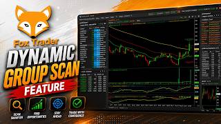DYNAMIC SCAN | Multi-Timeframe Made Easy | #foxtrader @ReliableSoftwareSystemsPvtLtd #strategies