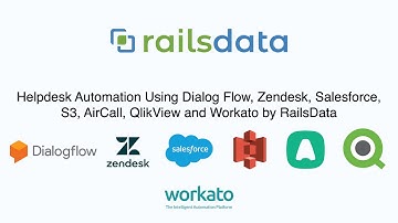 Helpdesk Automation Using Dialog Flow, Zendesk, Salesforce, S3, AirCall, and Workato by RailsData