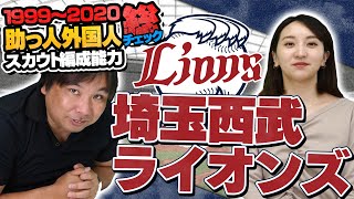 日本人選手スカウトが凄い西武！