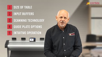 Why it matters: Hardware design – Contex large format scanning