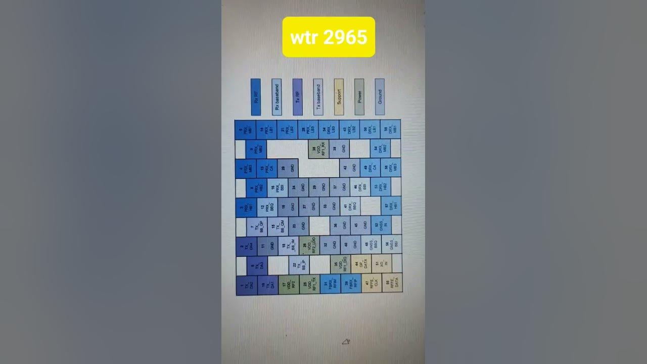 wtr-2965-datasheet-youtube