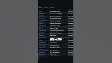 para que nunca se queden sin ideas #nikorasu #nikorasugzz #programacion #programming #python