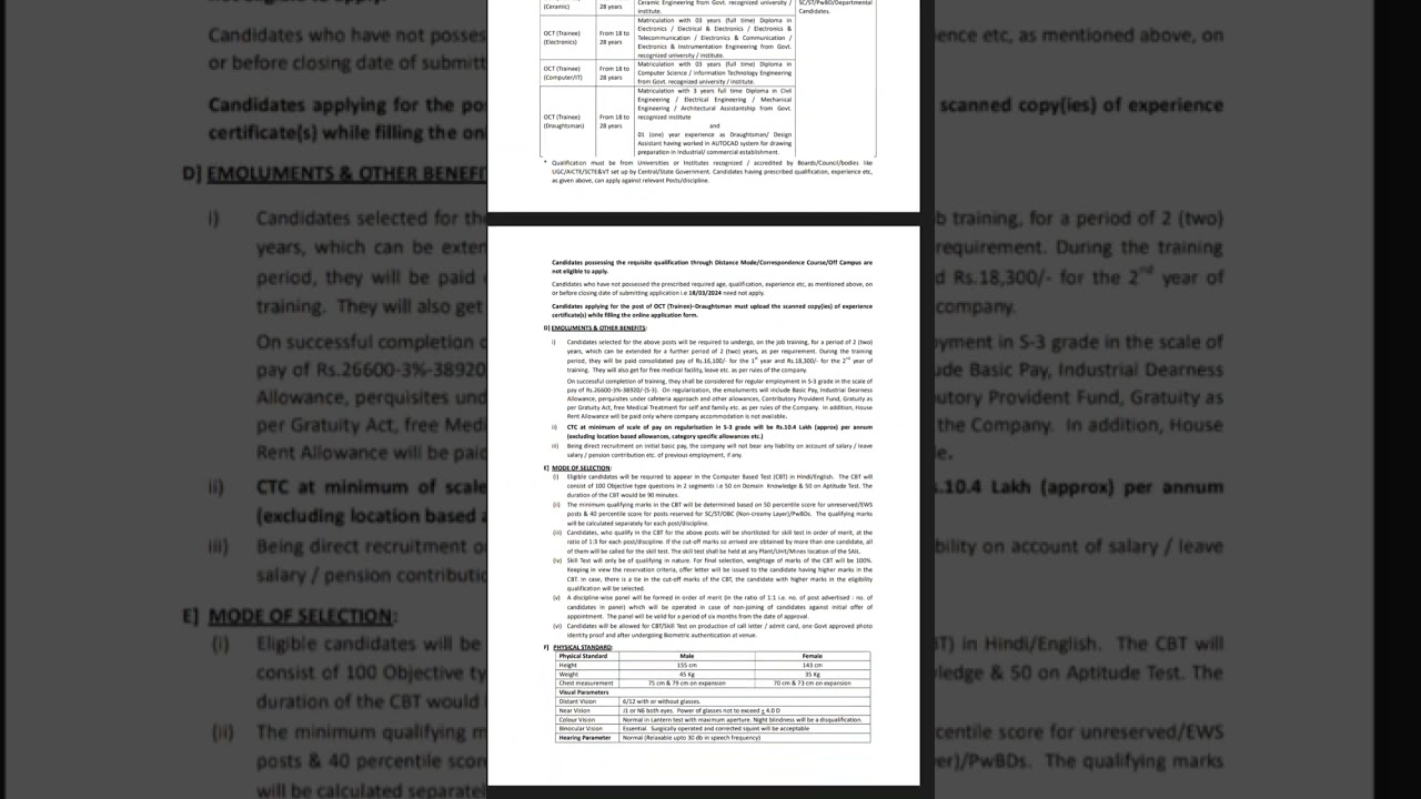 সেল ইন্ডিয়া লিমিটেডের নতুন চাকরি SAIL Operator-cum-Technician Recruitment 2024