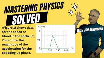 Mastering Physics 2.24 Solved! (Figure 1) shows data for the speed of blood in the aorta.