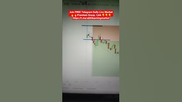 Best Techniques For Trading The 5 Min Opening Range Breakout With Scanner