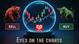 Pdd Holdings Pdd Ysis -14012026-