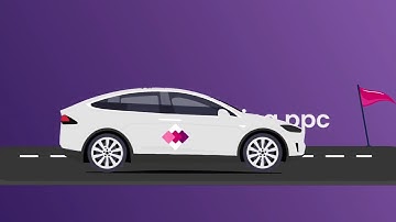 Introducing Self Driving Amazon PPC | Trellis