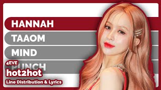 [Update ver.] 4EVE - hot2hot | Line Distribution & Lyrics